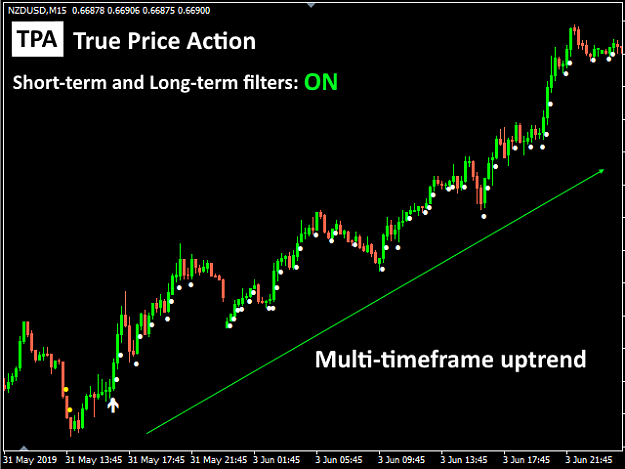 Click to Enlarge

Name: tpa_nzdusd_m15_filters_640_480.png
Size: 27 KB