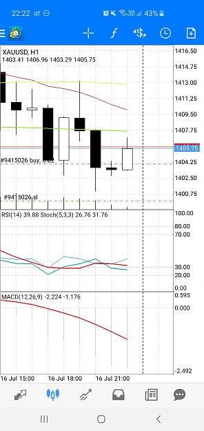 Click to Enlarge

Name: Screenshot_20190716-222220_MetaTrader 4.jpg
Size: 504 KB