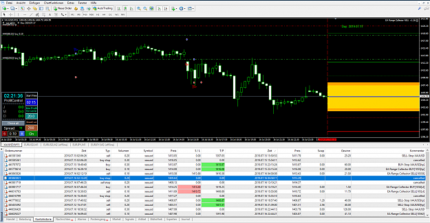 Click to Enlarge

Name: XAUUSD_07.16.2019.PNG
Size: 129 KB