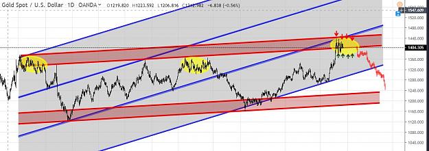 Click to Enlarge

Name: gold.JPG
Size: 98 KB