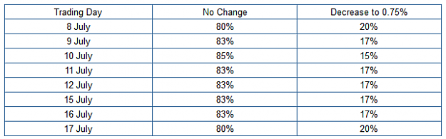 Click to Enlarge

Name: SNAG-7.png
Size: 10 KB