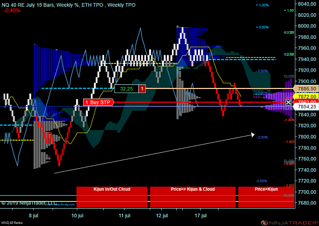 Click to Enlarge

Name: NQ.png
Size: 79 KB