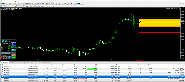 Click to Enlarge

Name: XAUUSD_07.18.PNG
Size: 94 KB