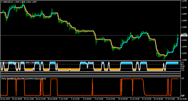 Click to Enlarge

Name: GBPUSDH1.png
Size: 33 KB