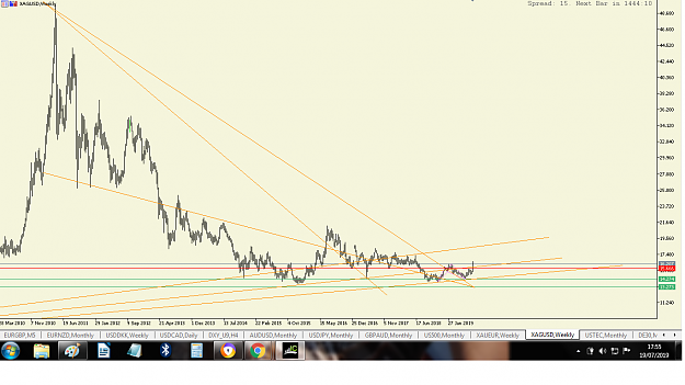 Click to Enlarge

Name: xagusd1907.png
Size: 110 KB