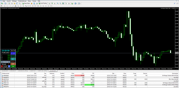 Click to Enlarge

Name: XAUUSD_07.19.PNG
Size: 101 KB