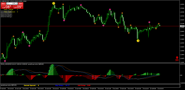 Click to Enlarge

Name: GBPUSDM15a.png
Size: 58 KB
