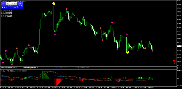 Click to Enlarge

Name: AUDUSDM15d.png
Size: 56 KB