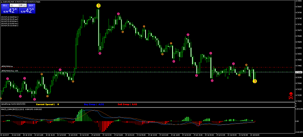 Click to Enlarge

Name: AUDUSDM15b.png
Size: 60 KB