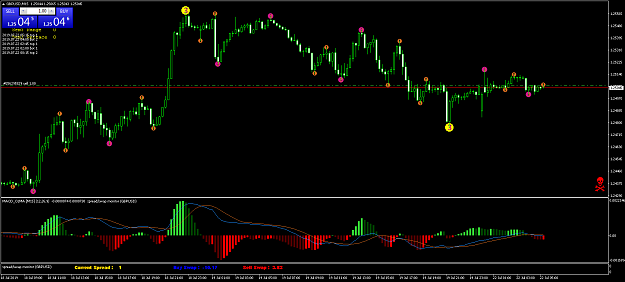 Click to Enlarge

Name: GBPUSDM15.png
Size: 60 KB