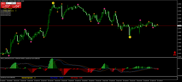 Click to Enlarge

Name: GBPUSDM15a.png
Size: 59 KB