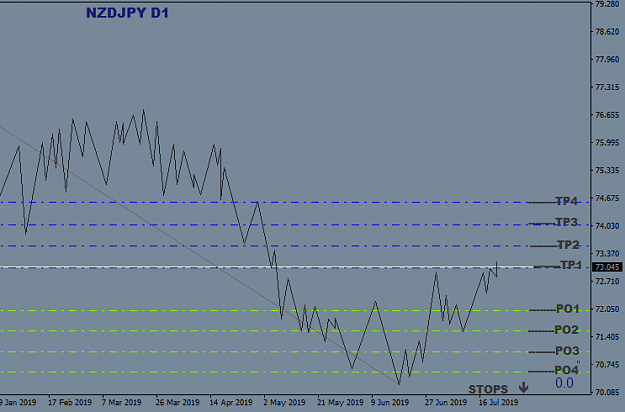 Click to Enlarge

Name: NZDJPYDaily.png
Size: 18 KB
