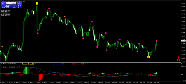 Click to Enlarge

Name: AUDUSDM153.png
Size: 58 KB