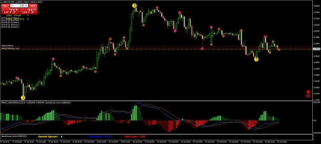 Click to Enlarge

Name: GBPUSDM30.png
Size: 57 KB
