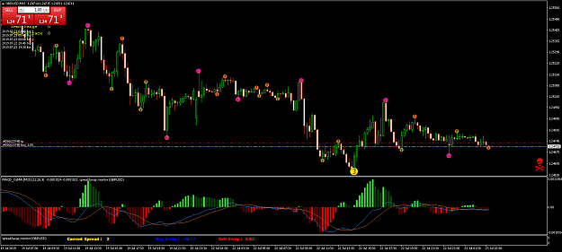 Click to Enlarge

Name: GBPUSDM15b.png
Size: 60 KB