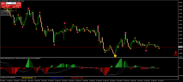 Click to Enlarge

Name: GBPUSDM15c.png
Size: 59 KB