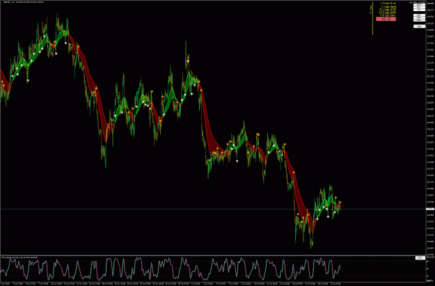 Click to Enlarge

Name: 2019.07.23_07.04.52_GBPJPY__H1-Screenshot.gif
Size: 102 KB