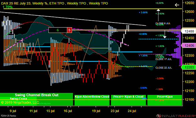 Click to Enlarge

Name: DAX W.png
Size: 71 KB