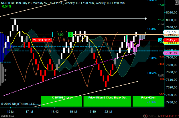 Click to Enlarge

Name: NQ Wk.png
Size: 85 KB