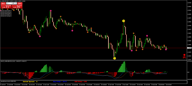 Click to Enlarge

Name: GBPUSDM15.png
Size: 56 KB