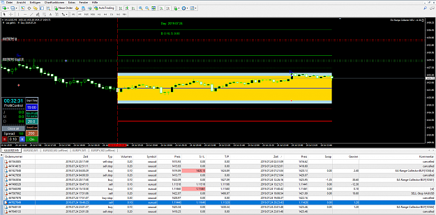 Click to Enlarge

Name: XAUUSD_07.24.PNG
Size: 108 KB