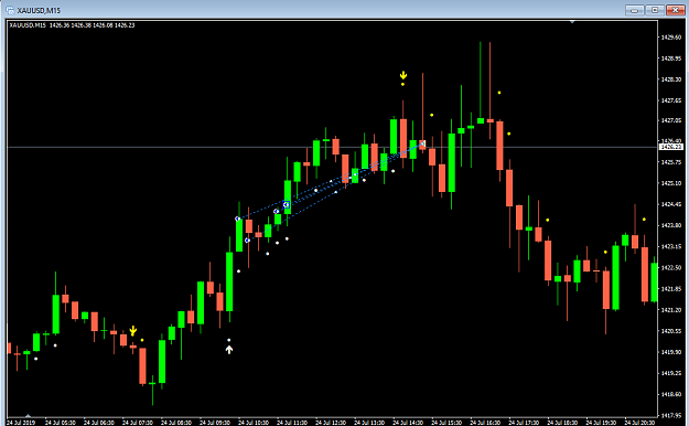 Click to Enlarge

Name: gold_20190725.png
Size: 23 KB