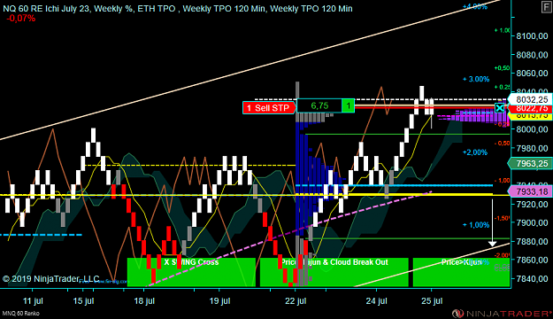 Click to Enlarge

Name: NQ Wk.png
Size: 93 KB