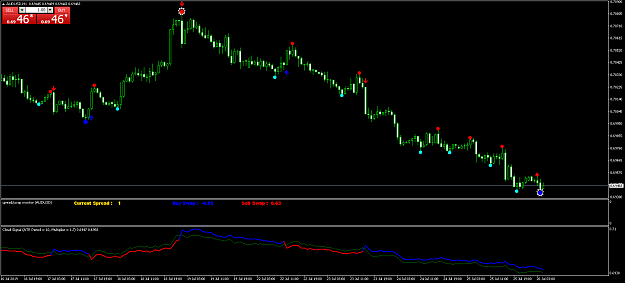 Click to Enlarge

Name: AUDUSDH1.png
Size: 46 KB