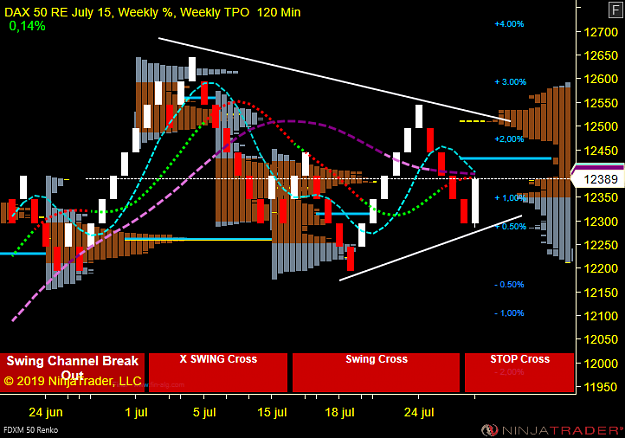 Click to Enlarge

Name: DAX W.png
Size: 59 KB