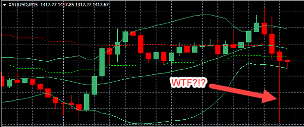 Click to Enlarge

Name: wtf-gold-trade.png
Size: 12 KB
