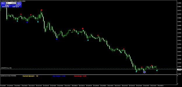 Click to Enlarge

Name: AUDUSDM15.png
Size: 43 KB