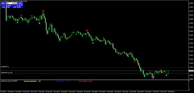 Click to Enlarge

Name: AUDUSDM15.png
Size: 44 KB