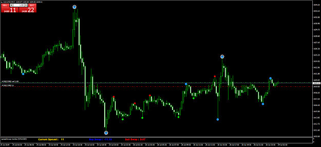 Click to Enlarge

Name: XAUUSDM15.png
Size: 57 KB