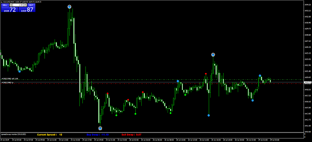 Click to Enlarge

Name: XAUUSDM15b.png
Size: 57 KB