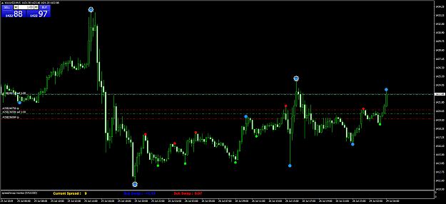 Click to Enlarge

Name: XAUUSDM15e.png
Size: 59 KB