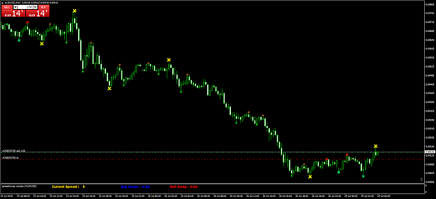 Click to Enlarge

Name: AUDUSDM15aa.png
Size: 49 KB