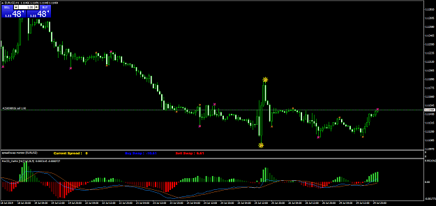 Click to Enlarge

Name: EURUSDH1.png
Size: 55 KB