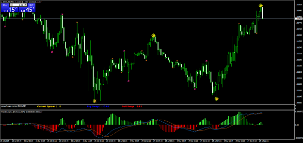 Click to Enlarge

Name: EURUSDM15.png
Size: 71 KB