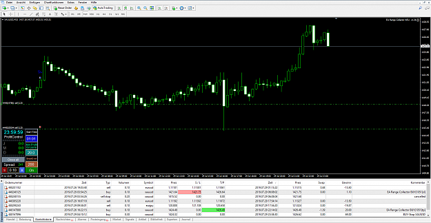 Click to Enlarge

Name: XAUUSD_07.29.PNG
Size: 99 KB