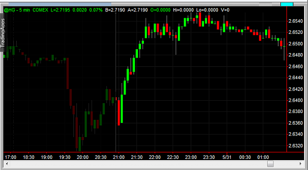 Click to Enlarge

Name: copper-may.png
Size: 15 KB