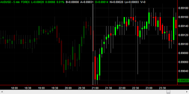 Click to Enlarge

Name: aud-may.png
Size: 11 KB