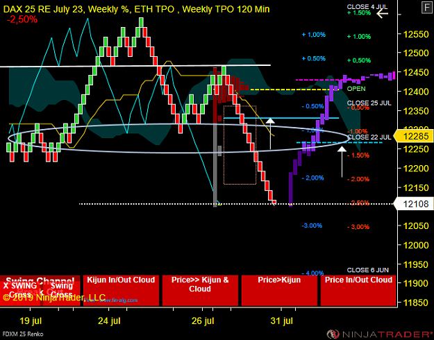 Click to Enlarge

Name: DAX W.png
Size: 56 KB