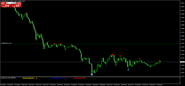 Click to Enlarge

Name: GBPUSDM15.png
Size: 42 KB