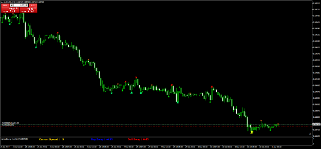 Click to Enlarge

Name: AUDUSDM30.png
Size: 47 KB