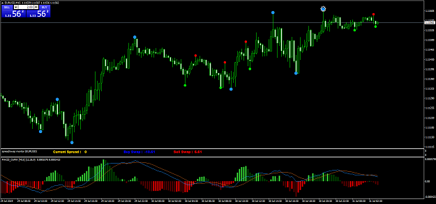 Click to Enlarge

Name: EURUSDM15a.png
Size: 61 KB