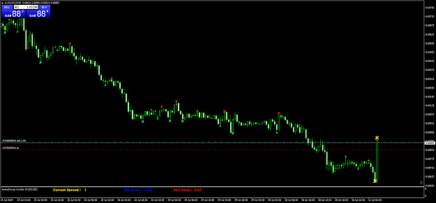 Click to Enlarge

Name: AUDUSDM30aa.png
Size: 47 KB