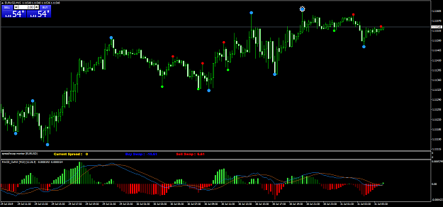 Click to Enlarge

Name: EURUSDM15b.png
Size: 61 KB
