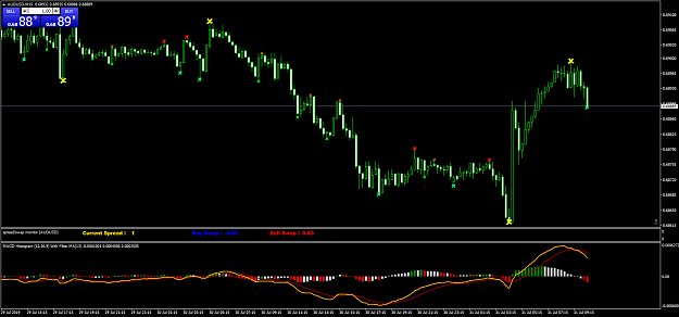 Click to Enlarge

Name: AUDUSDM15.png
Size: 58 KB