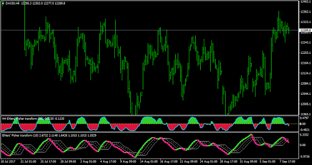 Click to Enlarge

Name: DAX30H4.png
Size: 49 KB