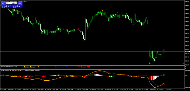 Click to Enlarge

Name: AUDUSDM15b.png
Size: 53 KB